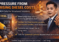 Tekanan kos semakin melebar, MCA gesa pendekatan lebih tersusun tangani kesan diesel