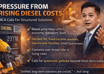 Tekanan kos semakin melebar, MCA gesa pendekatan lebih tersusun tangani kesan diesel