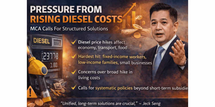 Tekanan kos semakin melebar, MCA gesa pendekatan lebih tersusun tangani kesan diesel