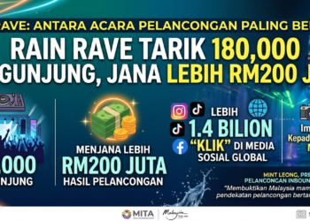 Rain Rave tarik 180,000 pengunjung, jana lebih RM200 juta hasil pelancongan