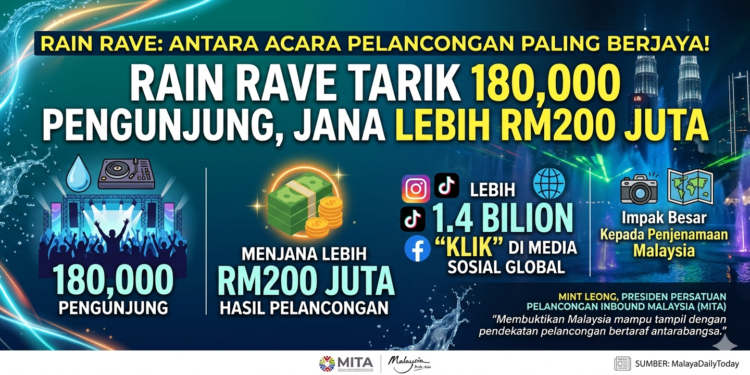 Rain Rave tarik 180,000 pengunjung, jana lebih RM200 juta hasil pelancongan