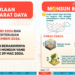 Malaysia masuk fasa Monsun Barat Daya hari ini