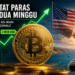 Bitcoin catat paras tertinggi dua minggu susulan perjanjian AS-Iran buka semula Selat Hormuz