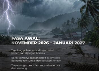 Rakyat diseru waspada hadapi Monsun Timur Laut – Ahmad Zahid